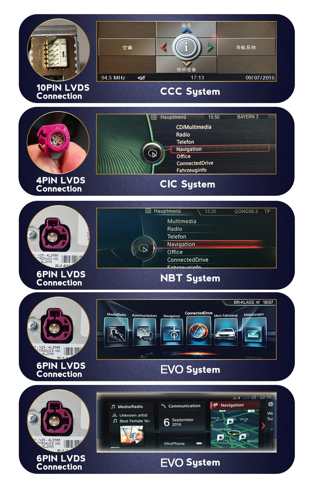 Amazon.co.jp: IPPEI BMW互換品 Android ナビ BMW X1 F48 NBT 用